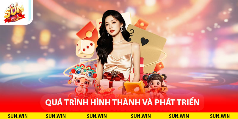 Sự ra đời phát triển